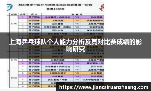 上海乒乓球队个人能力分析及其对比赛成绩的影响研究